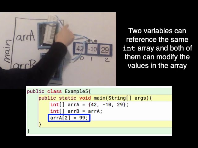 Java NM - Example 5: Two variables can reference the same int array and both of them can modify it