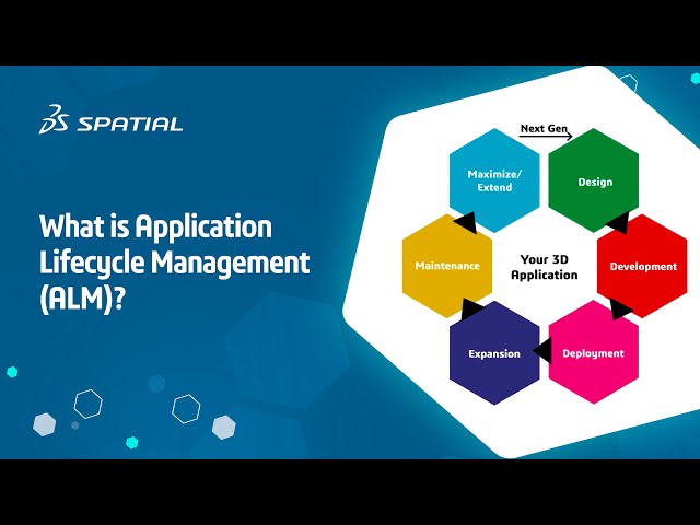What is Application Lifecycle Management (ALM)?