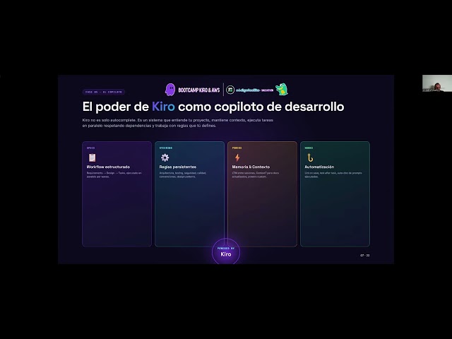 POS AI-First: Tu negocio responde preguntas | Hackathon Kiro × Código Facilito 2026 |SDD+Go+HTMX+AWS