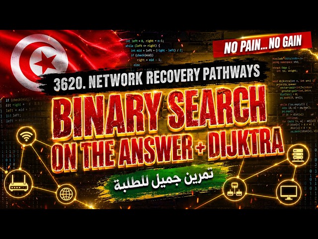 3620  Network Recovery Pathways