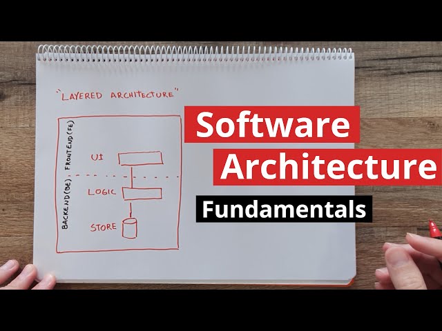 Getting the Basics - Software Architecture Introduction (part 1)