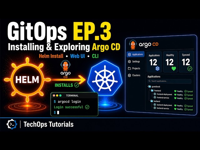 Install Argo CD with Helm | Web UI, CLI & Architecture Explained (GitOps Tutorial)