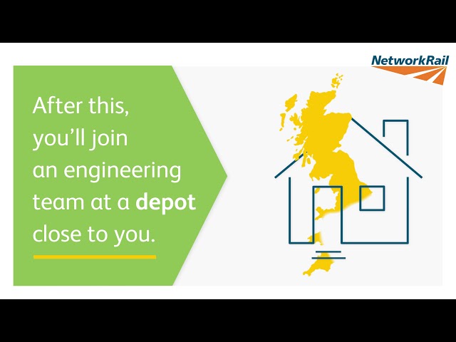 Level 3 Engineering Apprenticeship