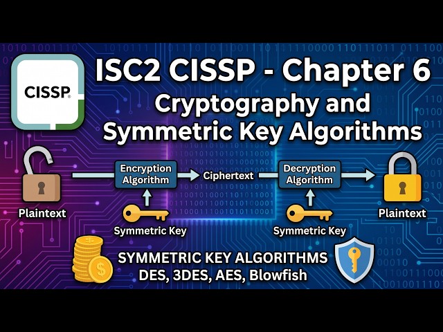 ISC2 CISSP - exam preparation - Chapter6 - Cryptography and Symmetric Key Algorithms