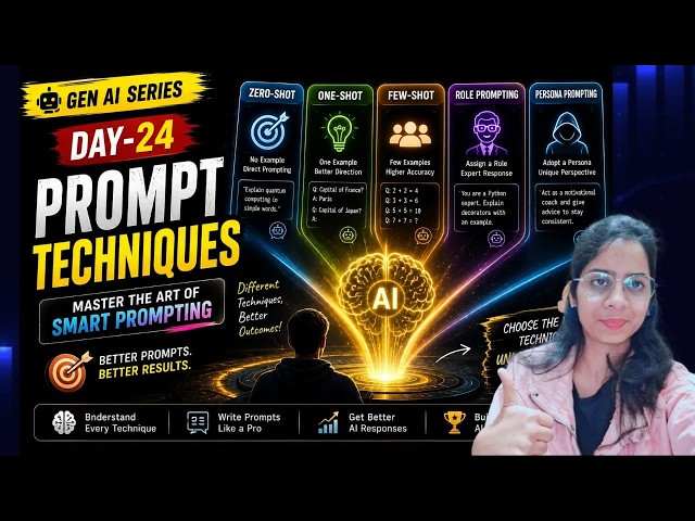 Day 24: Prompt Techniques | Zero, One, Few, Role & Persona Prompting | Beginner to Advanced AI
