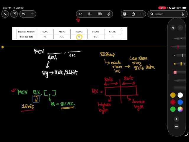 How data is loaded into a 16 bit register in 8086