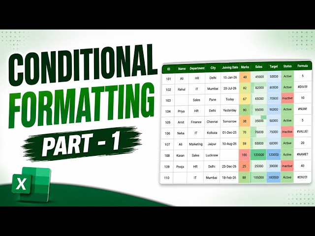 Conditional Formatting in Excel | Part 1