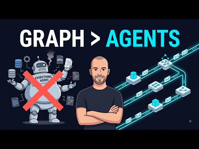 Graph Engineering: The Deterministic Architecture Behind Enterprise AI Agents