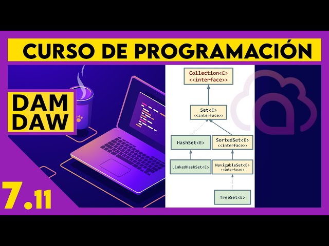 JAVA: HashSet + equals + hashCode ☕ DAM - DAW