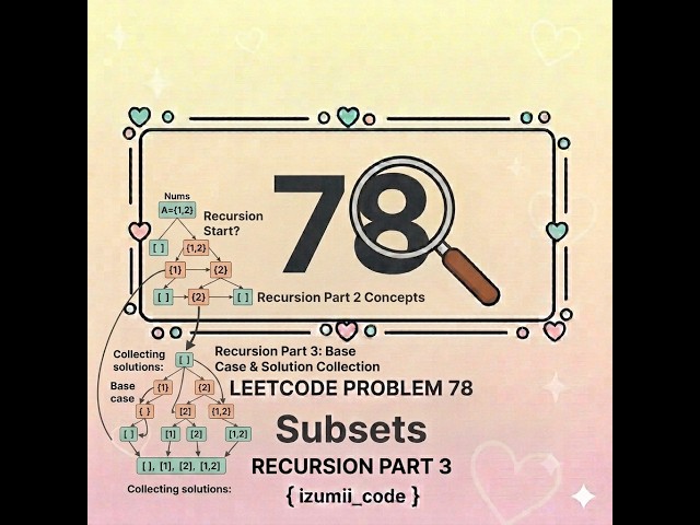Recursion Style 3: For-Loop Backtracking | LeetCode 78 (Subsets) | C++