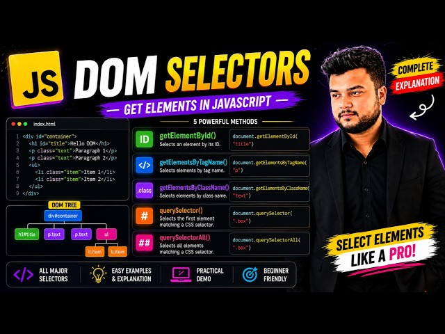JavaScript DOM Selectors #30 | getElementById, ClassName & querySelector Urdu/Hindi