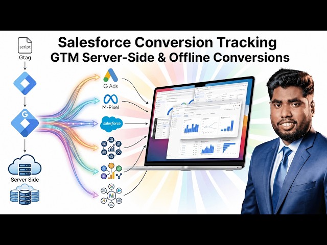 Advanced Salesforce Conversion Tracking GTM Server-Side & Offline Conversions | MD Niamul