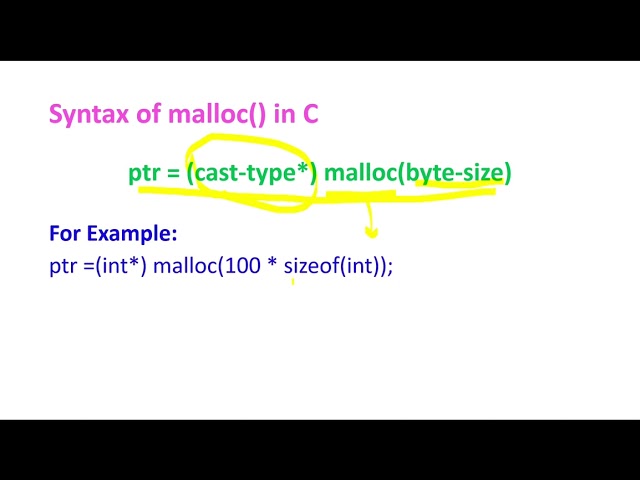 Dynamic Memory Allocation Introduction to Malloc()