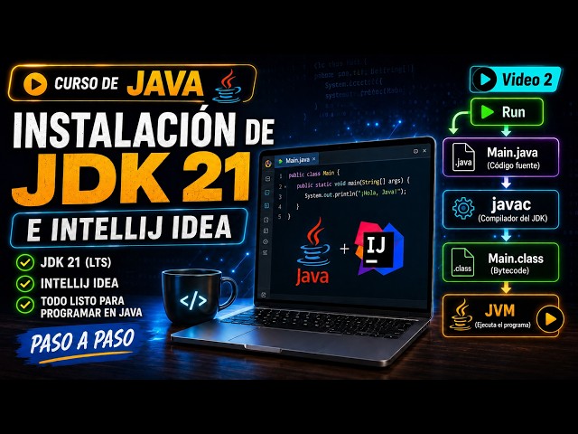 Video 2 : Cómo instalar Java 21 e IntelliJ IDEA desde cero