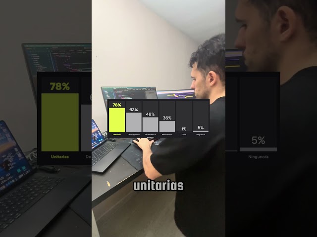 ¿Cuál es el lenguaje de programación que más paga en 2025?