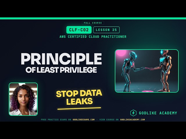 CLF-C02 · Lesson 25: Principle of Least Privilege | Secure IAM