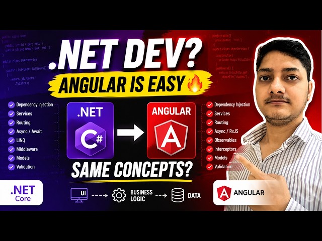 How Angular is Easy for .NET Developers  | .NET Core Developer to Angular Developer