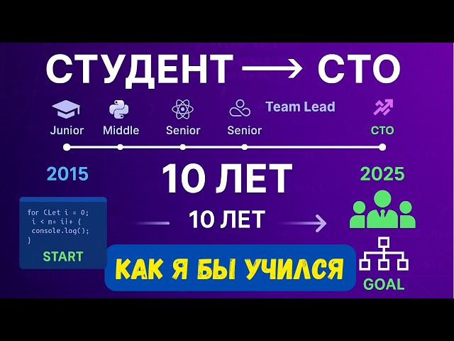 Is IT Worth Going into in 2026? An Honest Conversation