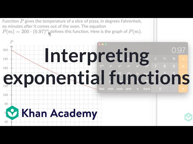 Interpreting exponential functions | Integrated Math 1 (IM® v.360 aligned) | Khan Academy