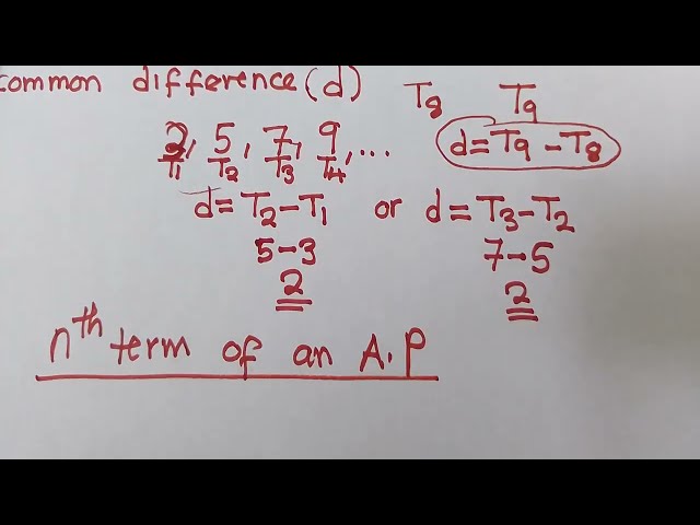 Arithmetic Progression (A.P) - Well Explained With Exam Questions