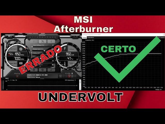 Correct way to do UNDERVOLT with MSI AFTERBURNER