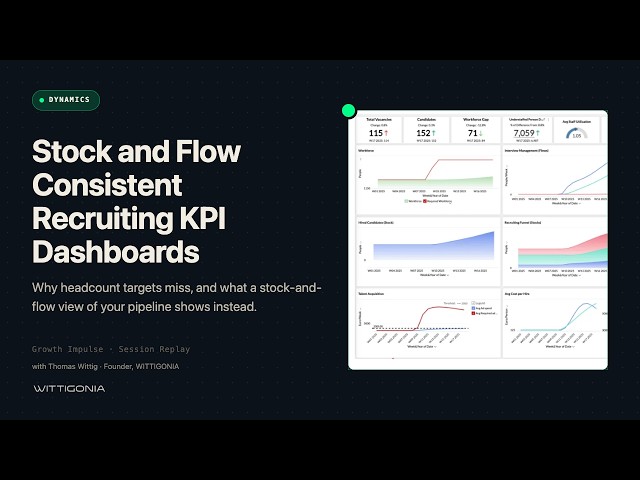 The Hidden Bottleneck Behind Your Recruiting Dashboard (System Dynamics)