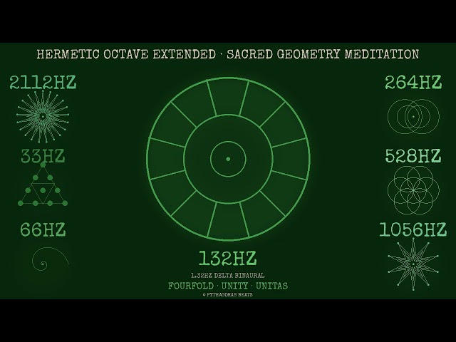 HERMETIC OCTAVE: 33 CODE EXTENDED · 33HZ 66HZ 132HZ 264HZ 528HZ 1056HZ 2112HZ SACRED GEOMETRY TONES