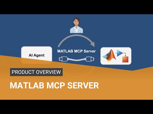 What is MATLAB MCP Server?