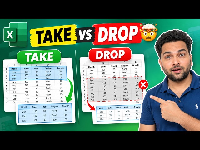 TAKE & DROP Functions in Excel | Extract & Remove Rows/Columns Easily