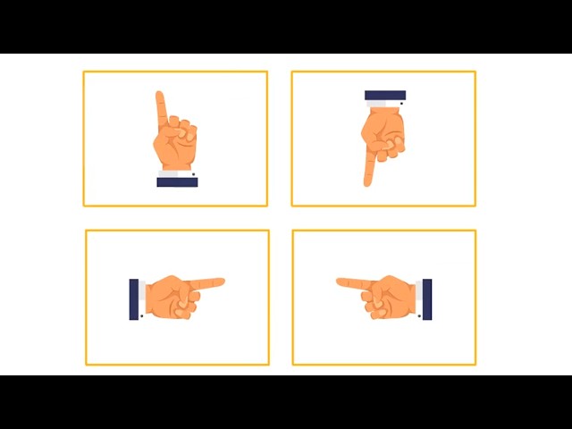Basic Coding: Directional - Environmental Studies for Kids I Animated EVS Video