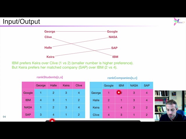 Louv31x 2022 s03 ss12 v01 Stable Matching Problem