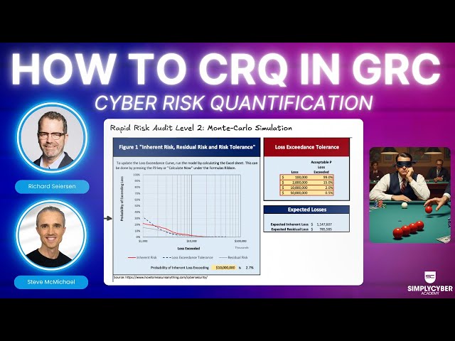 GRC DEEP Dive on Cyber Risk Quantification with 20+ Year CISO