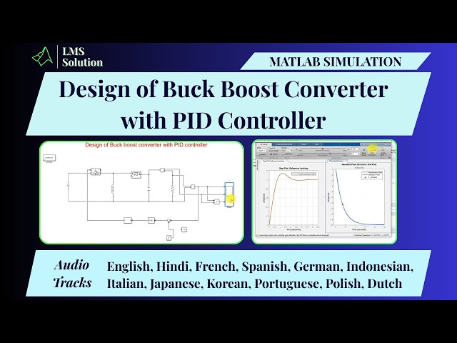 Design of Buck Boost Converter with PID Controller in MATLAB | Buck Boost Converter with PID