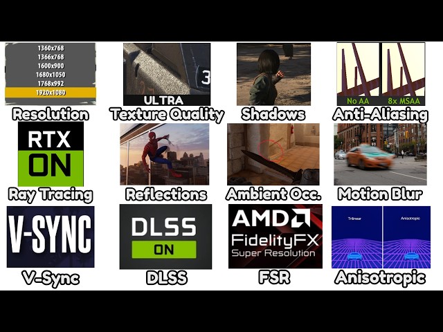 Every Graphics Setting In Games Explained As Easily As Possible For Beginners