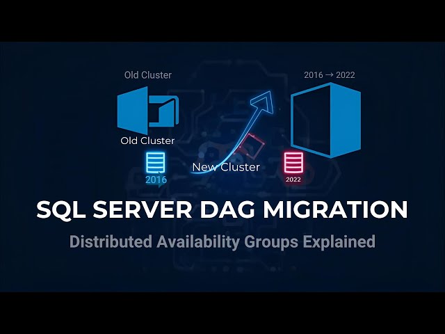 How to Perform Side-by-Side Migration of Distributed Availability Groups (Any SQL Version)