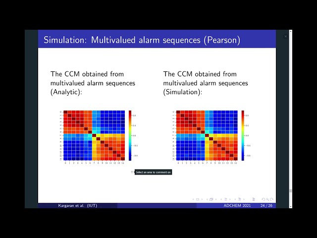 Analytical Derivation and Comparison of Alarm Similarity Measures