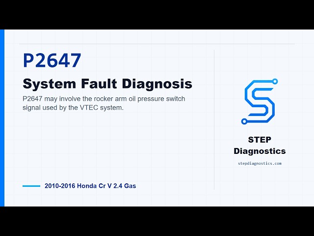 P2647: System Fault Diagnosis | 2010-2016 Honda Cr V 2.4 Gas