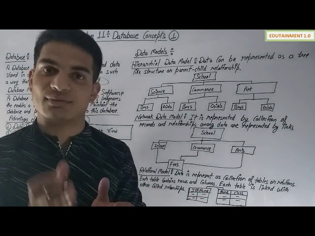 Database Concepts Class 12 cs Chapter 11 (Video 1)