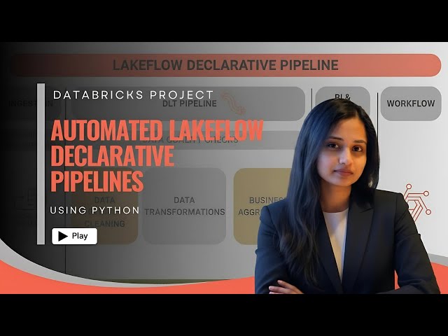 Automated Lakeflow Declarative Pipeline | Delta Live Tables + Workflows | Databricks Project| Python