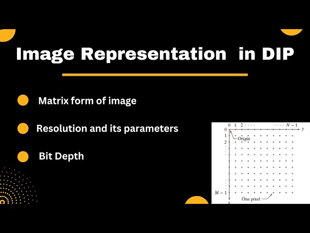 Image Representation in Digital image processing || Representing Digital image in DIP || complete