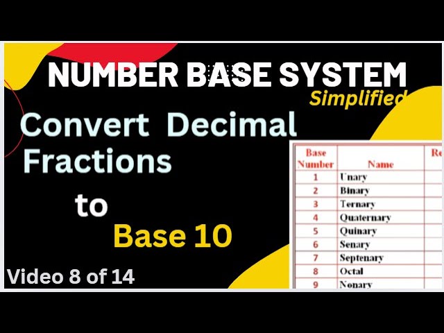 Number Base System: Convert Decimal Fractions to Base 10 in Digital School (CCSCAT)