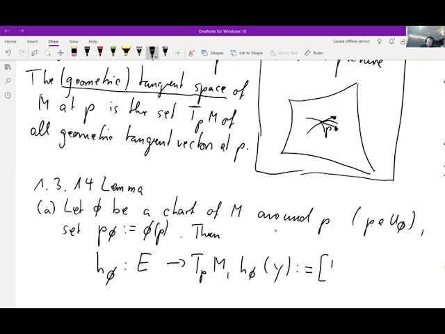 Infinite-dimensional geometry 1.3 Part 2: Tangent spaces and the tangent bundle