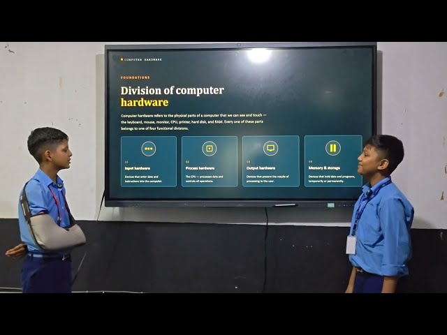 Computer Hardware: The Physical Parts of a Computer