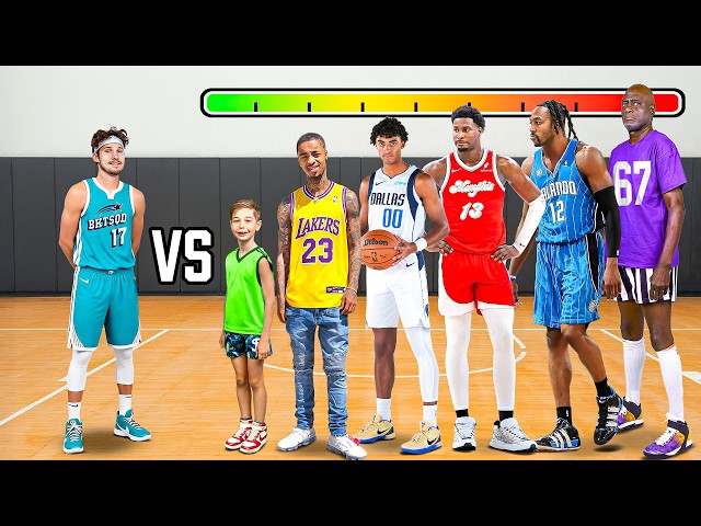 Everytime I Score, The Defender UPGRADES