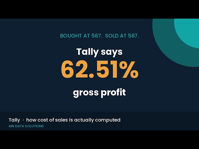 Same Tally Company, Same Year — Two Different Sales Figures. Here's Why.