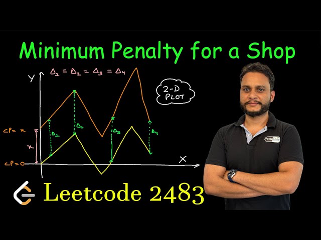Minimum Penalty for a Shop | Prefix Sum | Single Parse | Leetcode 2483