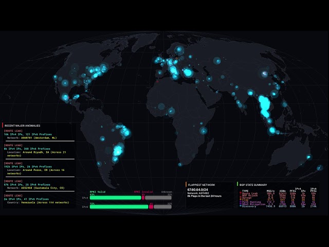 Digital Pulse: Relaxing Real-Time Global Internet Map [4K]