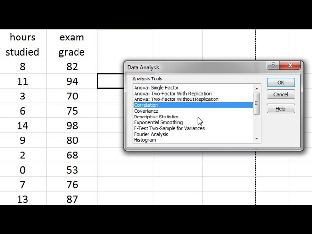How to Calculate a Correlation in Microsoft Excel - Pearson's r