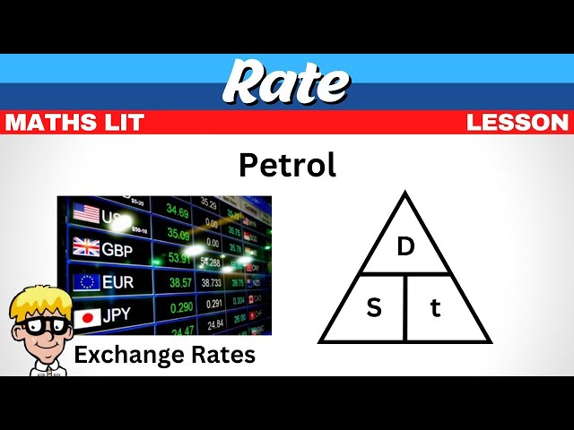 Rate Maths Literacy
