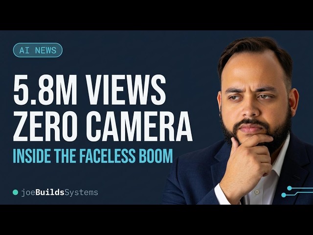 An AI Account With No Camera Just Hit 5.8 Million Views - Daily AI Pulse